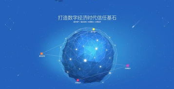 區(qū)塊鏈技術(shù)開(kāi)發(fā)入門 三大核心問(wèn)題詳解